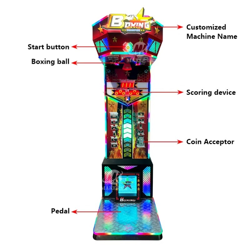 FL Wholesale Coin Operated Gam – обзор и цена Arcade Game Coin