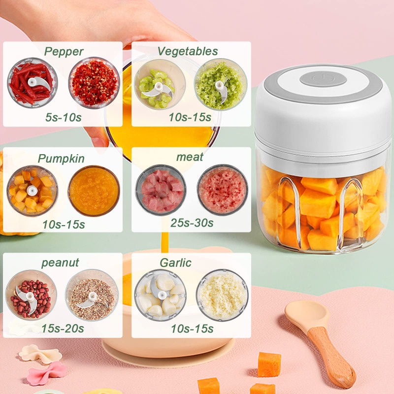 250ML Electric Garlic Grinder  – обзор и цена Fruit Slot Machine
